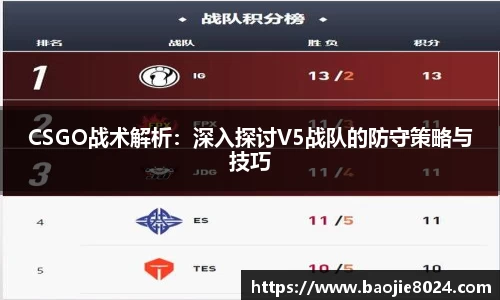 CSGO战术解析：深入探讨V5战队的防守策略与技巧