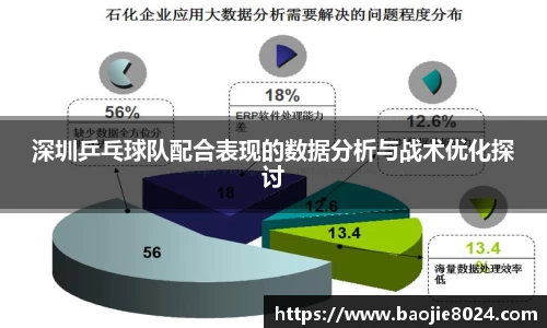 深圳乒乓球队配合表现的数据分析与战术优化探讨